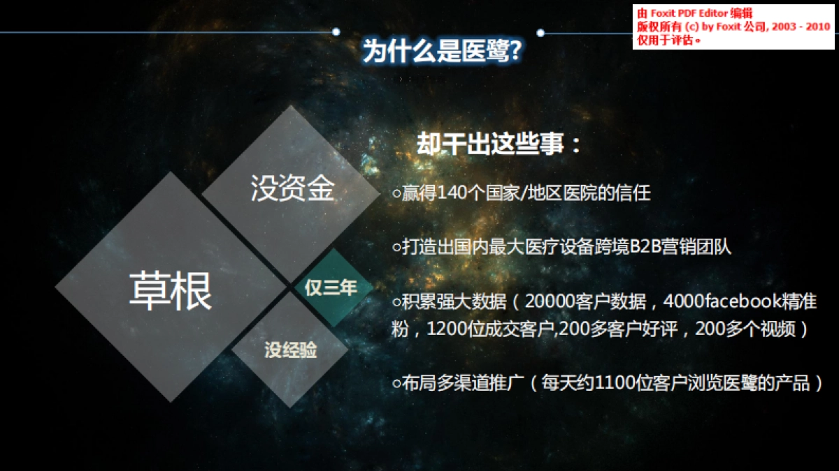 医疗器械跨境B2B商业计划书_第9页