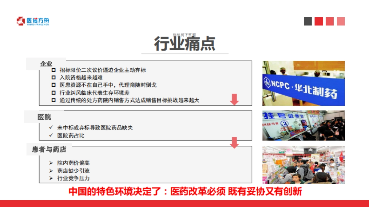 医诺方舟商业计划书_第6页