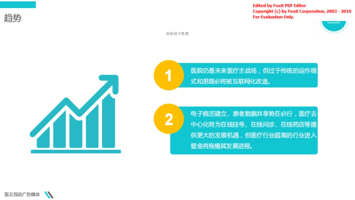 医云互动商业计划书_第6页