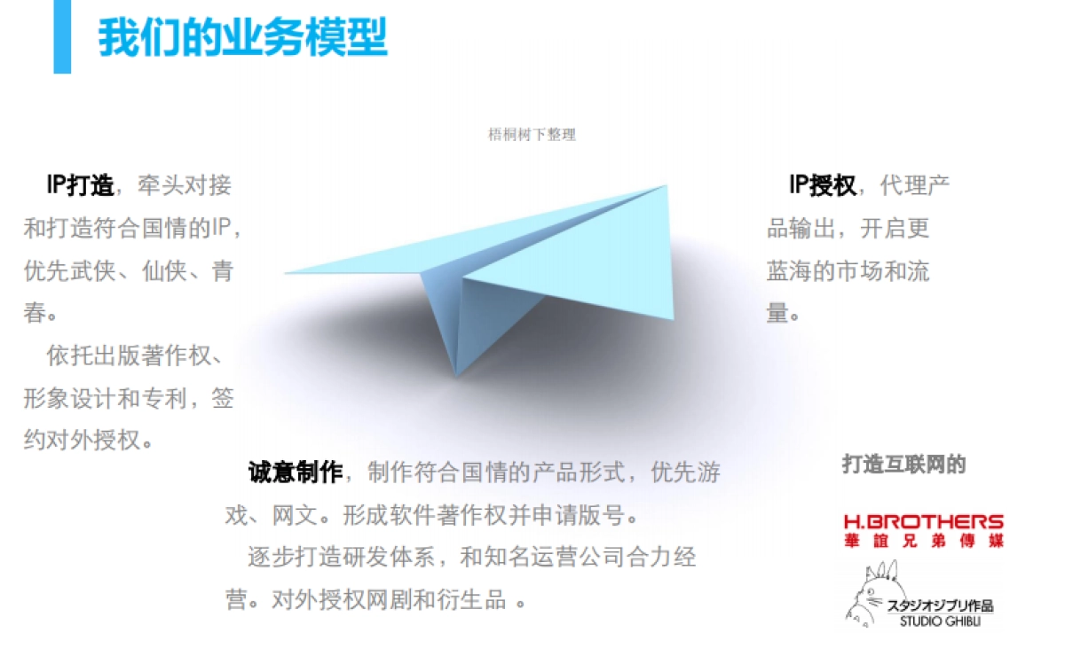 宜爱思信息科技商业计划书_第5页