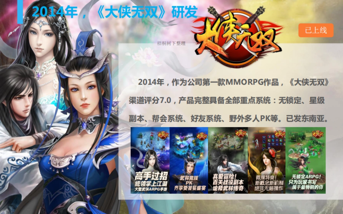 宜爱思信息科技商业计划书_第8页