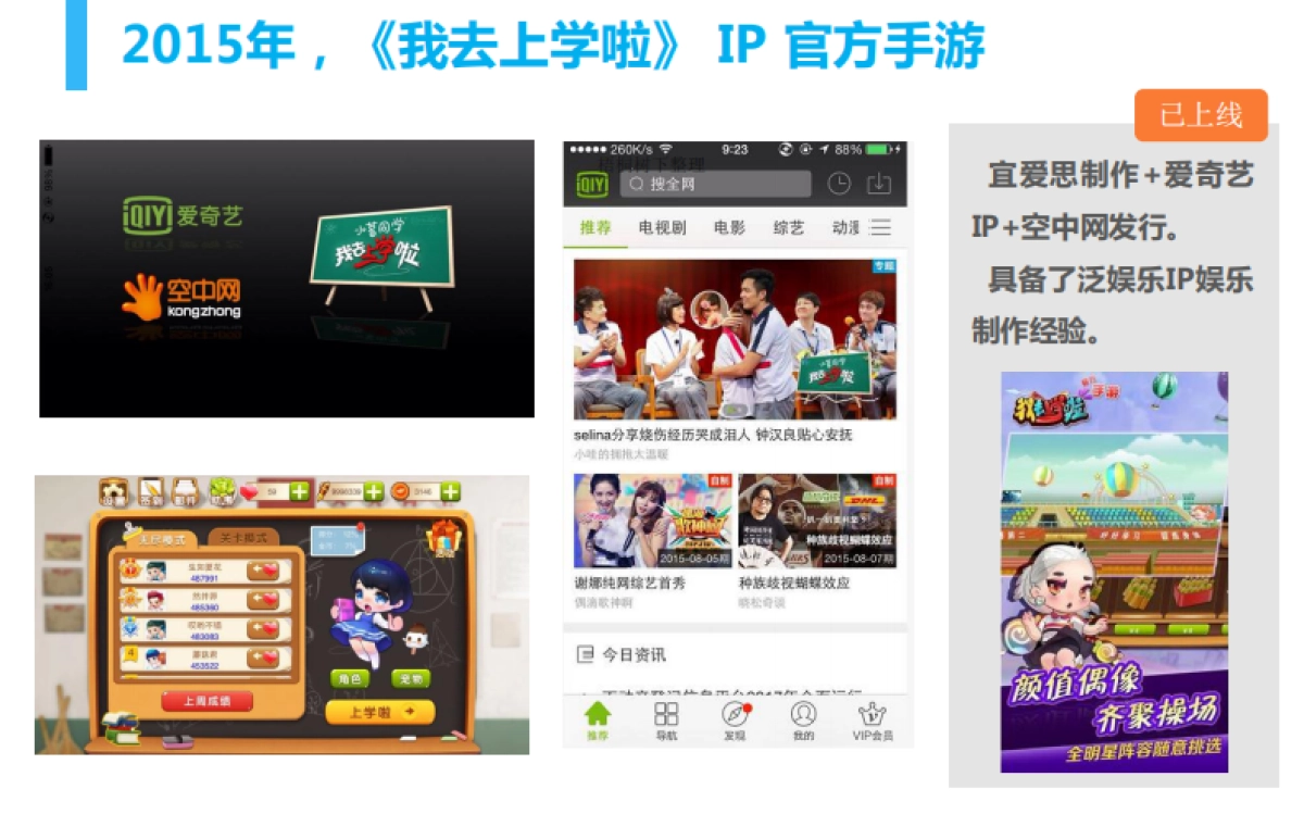 宜爱思信息科技商业计划书_第9页