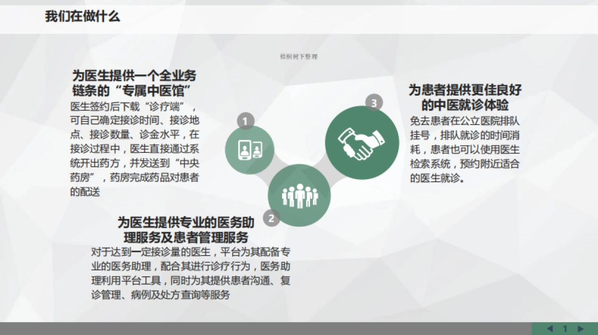 移动中医馆商业计划书_第2页