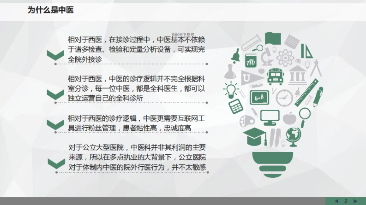 移动中医馆商业计划书_第3页