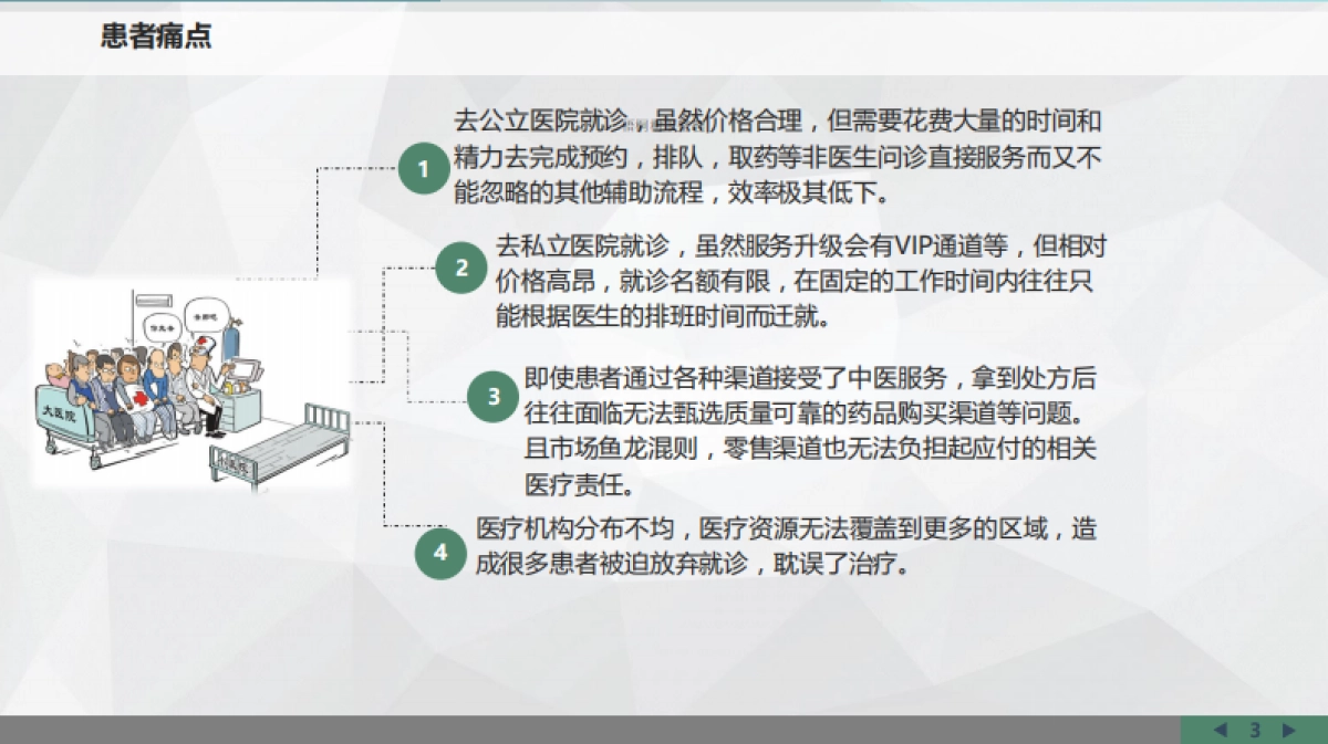 移动中医馆商业计划书_第4页