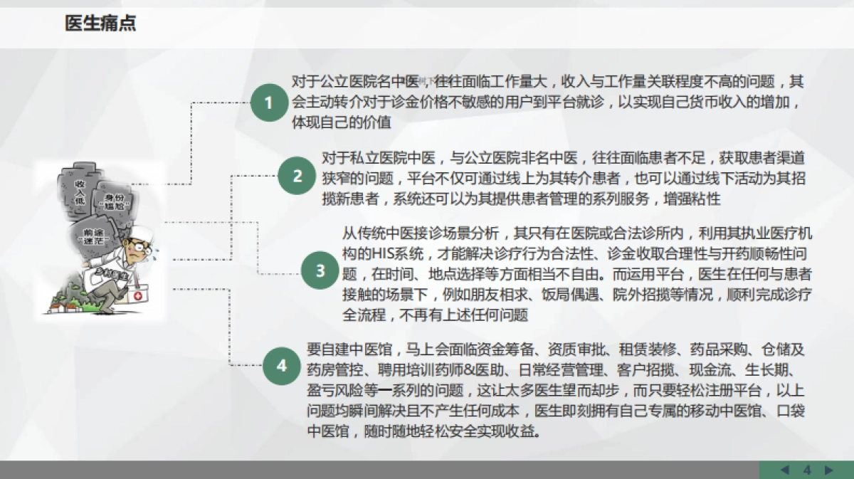 移动中医馆商业计划书_第5页