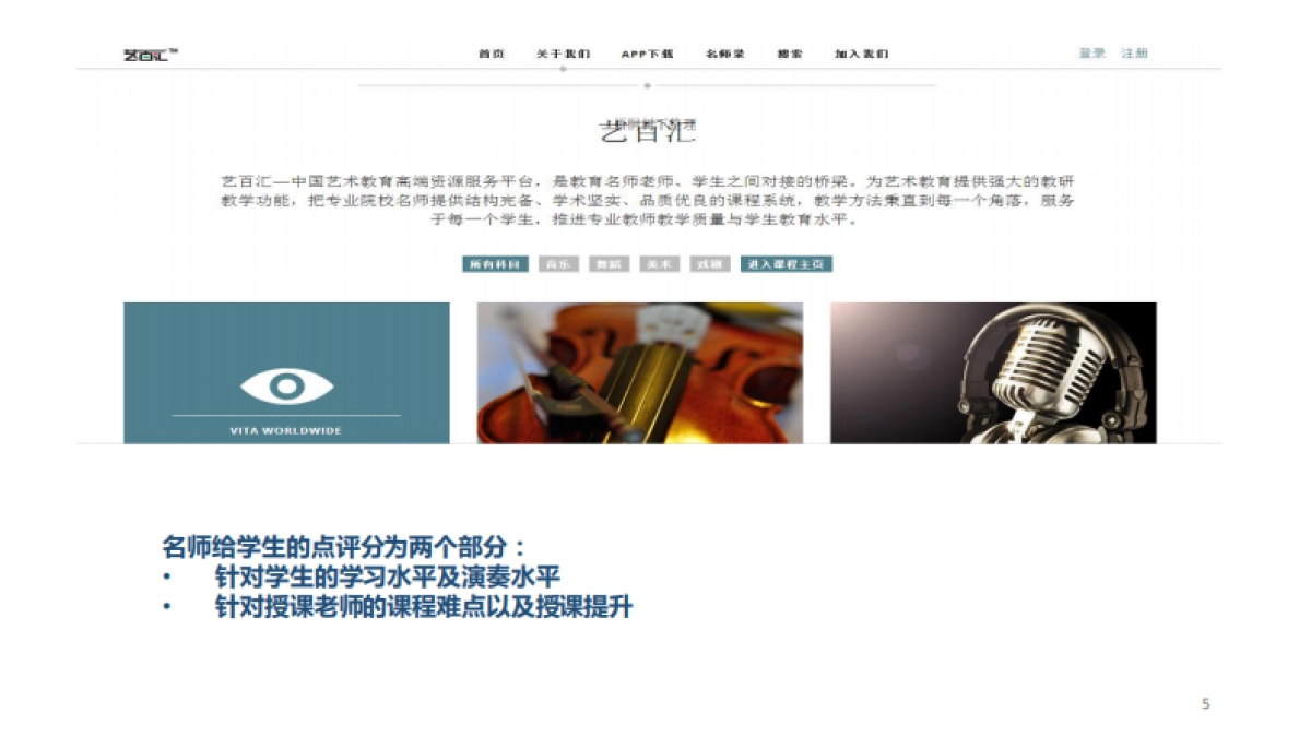 艺百汇商业计划书_第5页