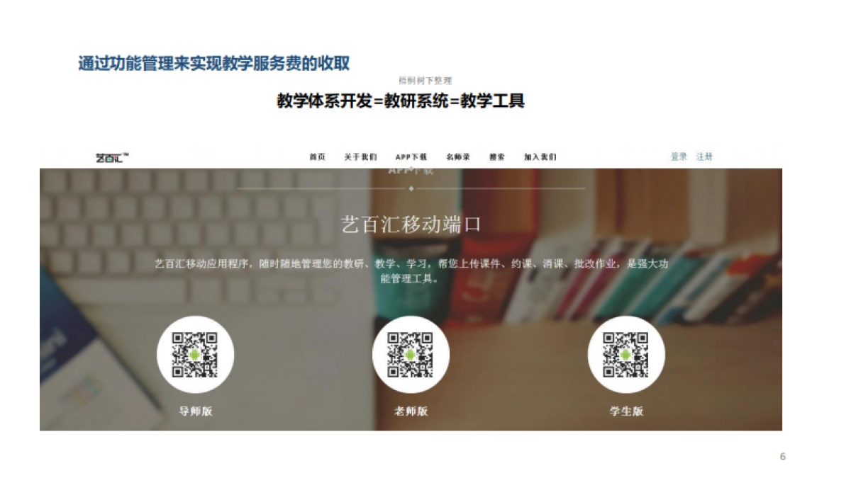 艺百汇商业计划书_第6页