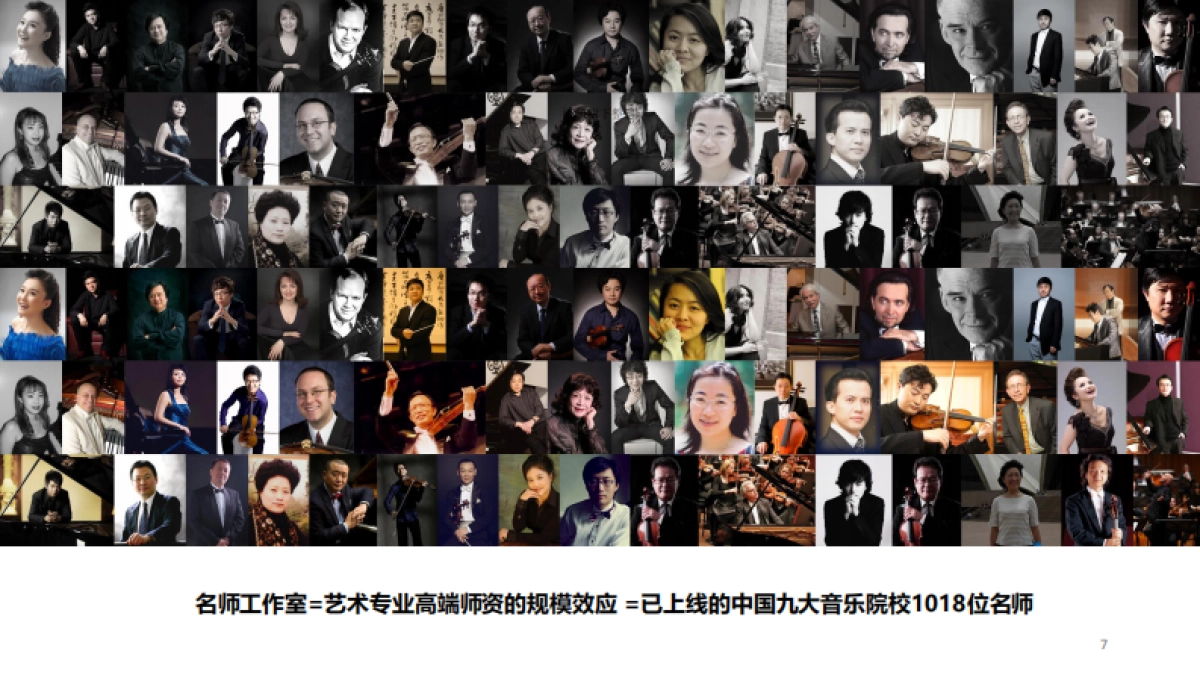 艺百汇商业计划书_第7页