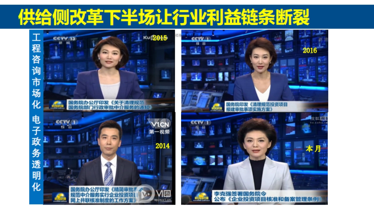 易前期商业计划书_第5页