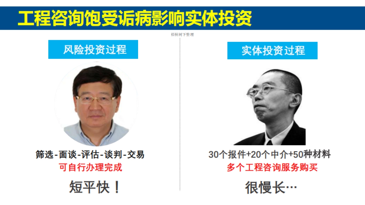 易前期网商业计划书_第2页