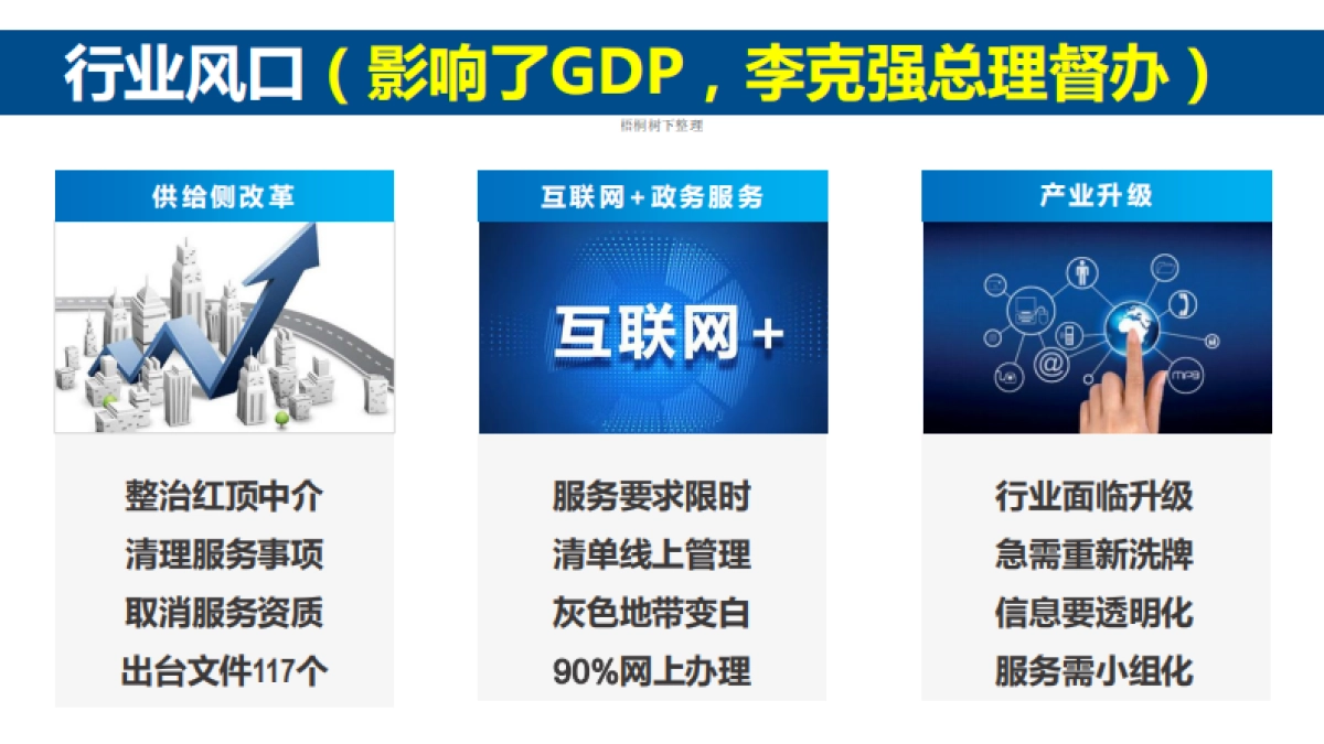 易前期网商业计划书_第4页