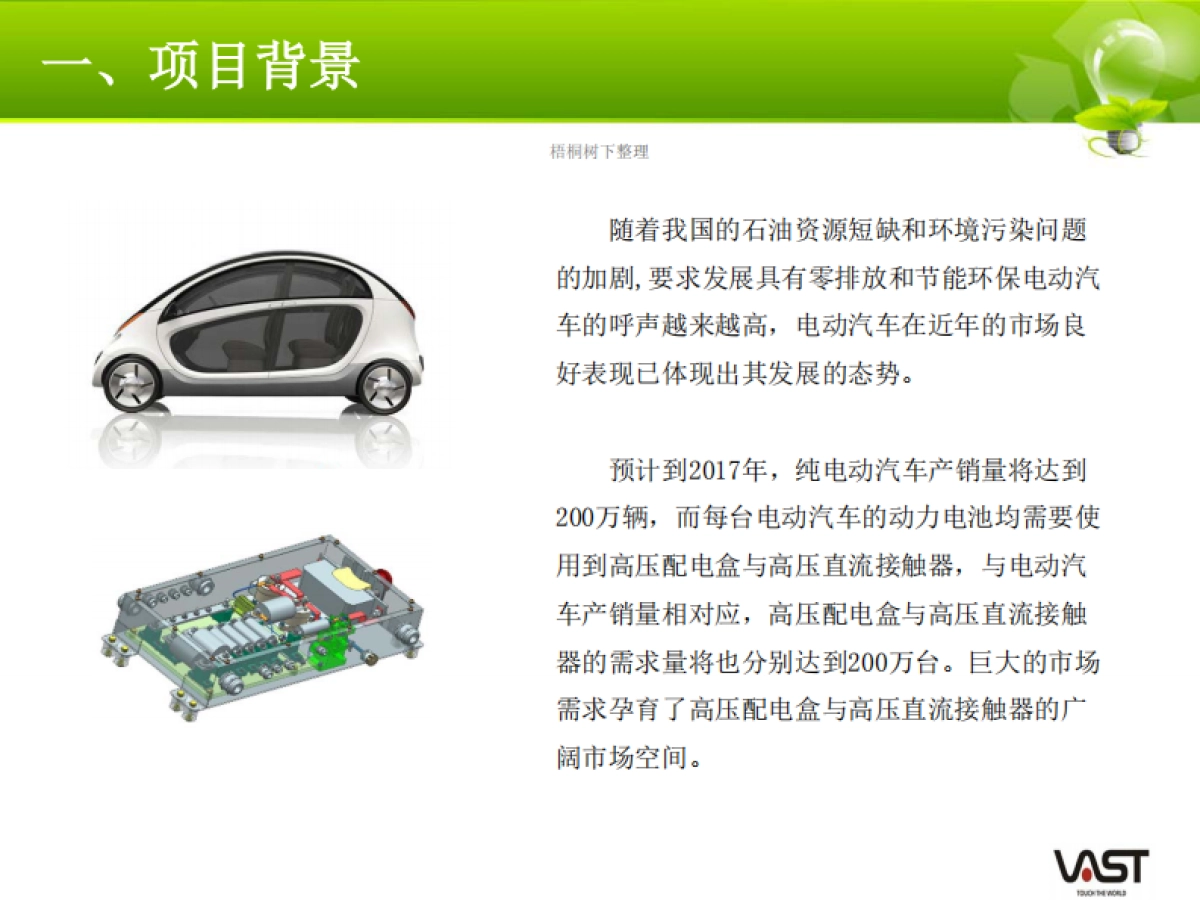 弈投孵化器推荐项目品川能源商业计划书_第4页