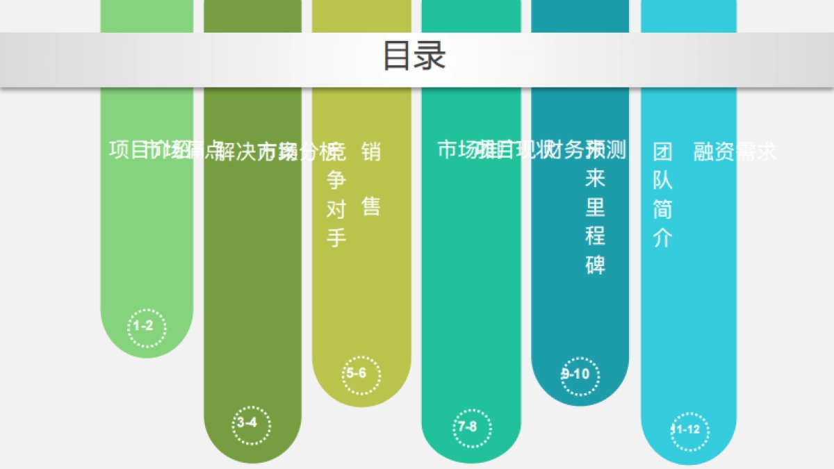 逸民宿商业计划书_第2页