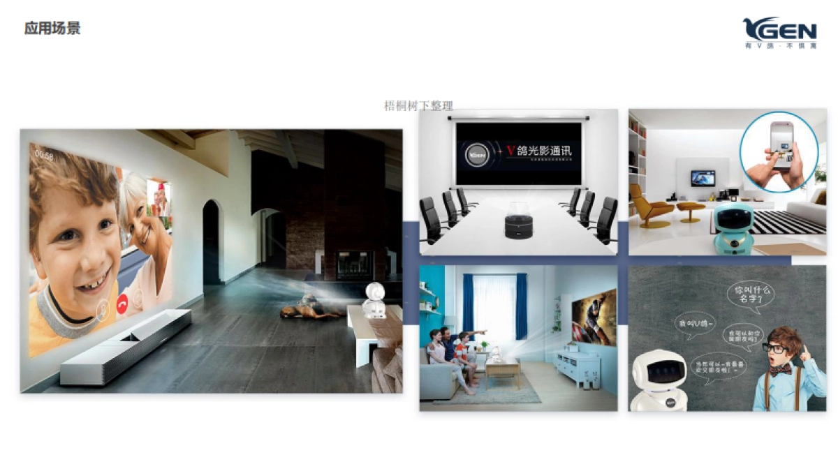 影像通讯商业计划书_第7页