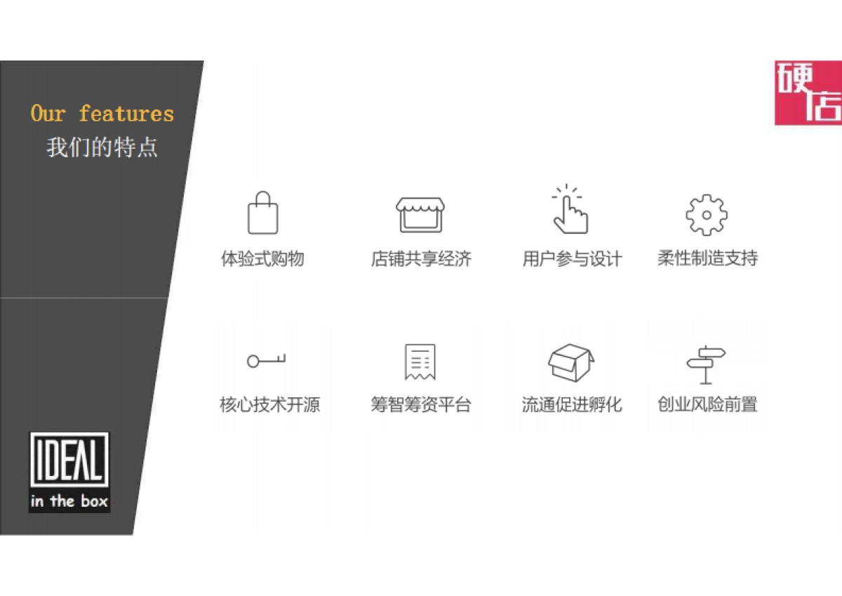 硬店--人工智能商店商业计划书_第10页