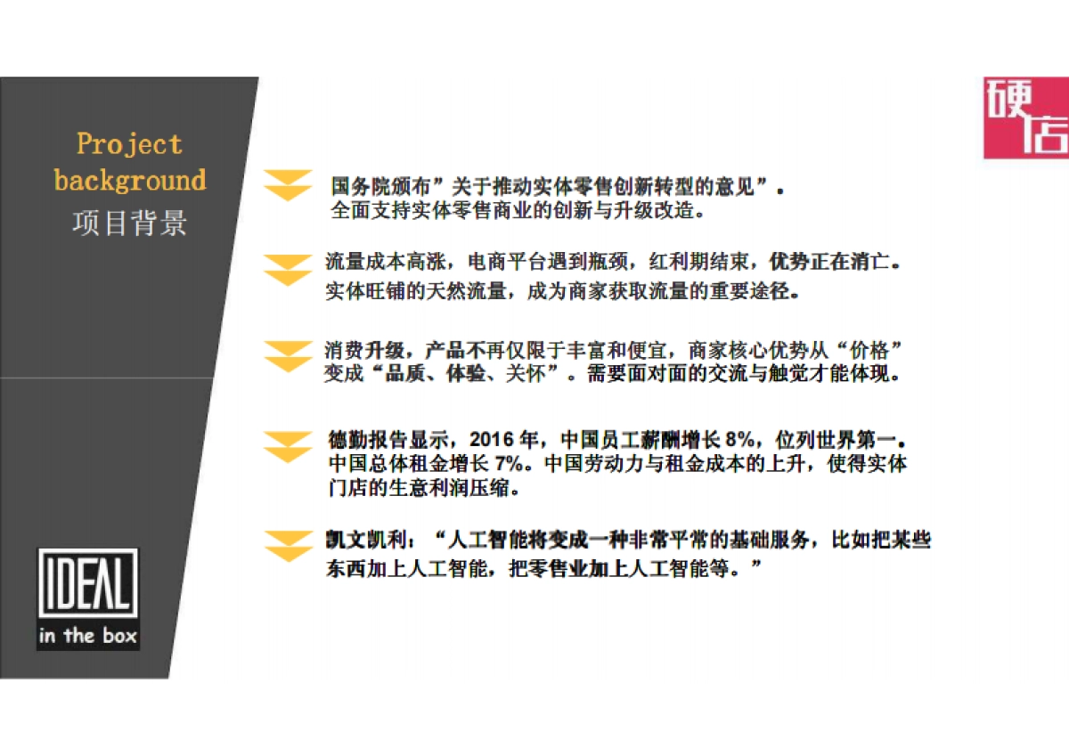 硬店--人工智能商店商业计划书_第2页