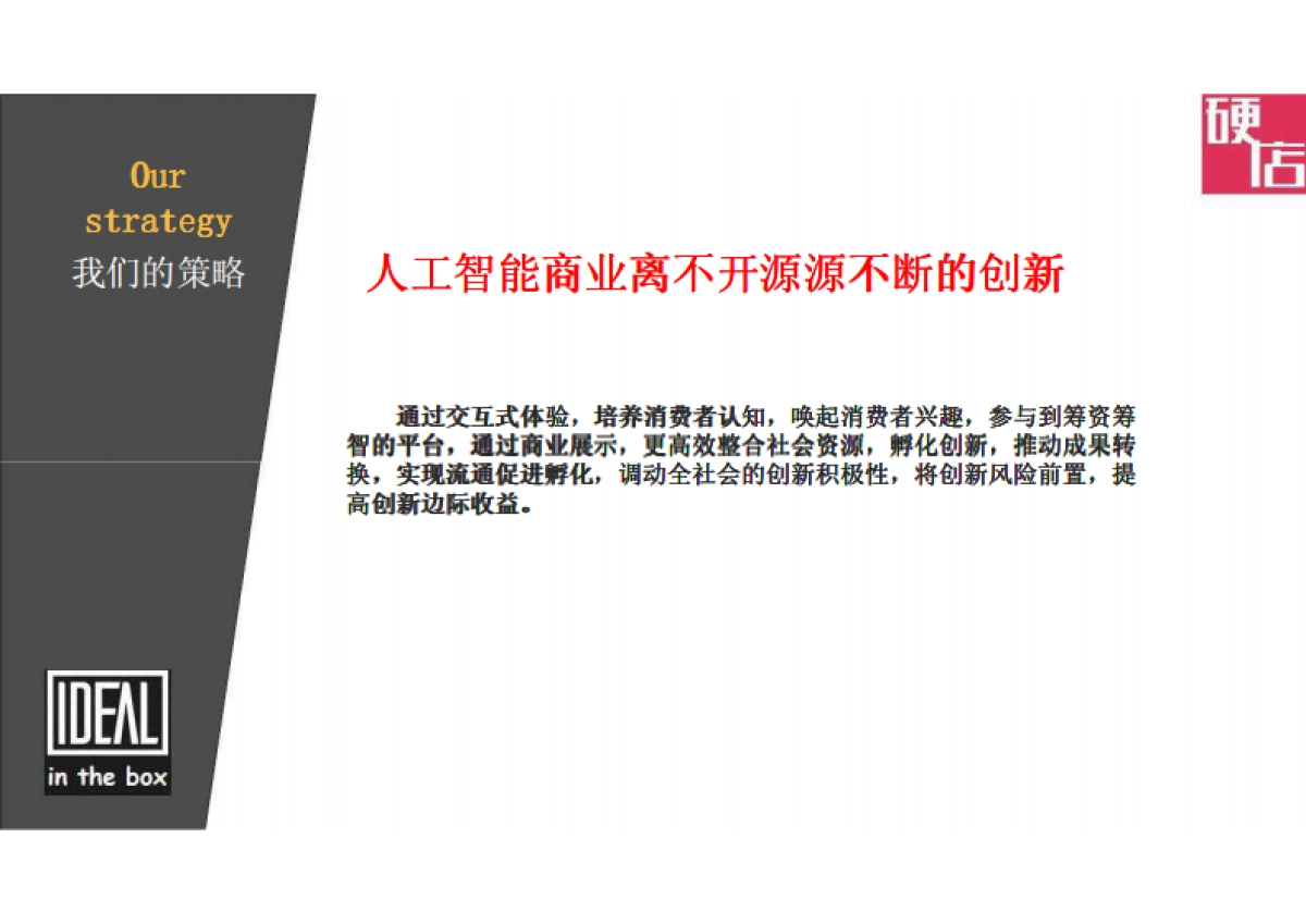 硬店--人工智能商店商业计划书_第6页