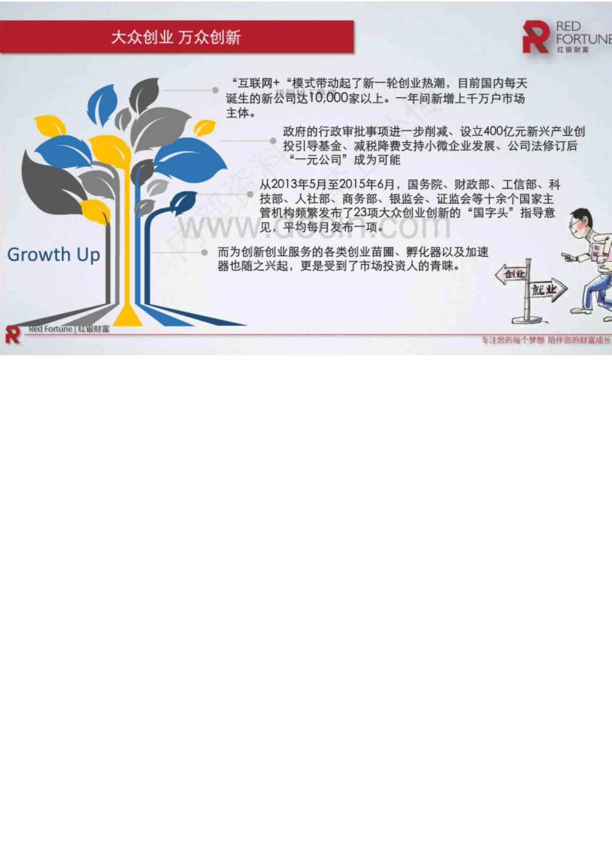 优客工场-孵化器+加速器”创业服务项目商业计划书_第3页