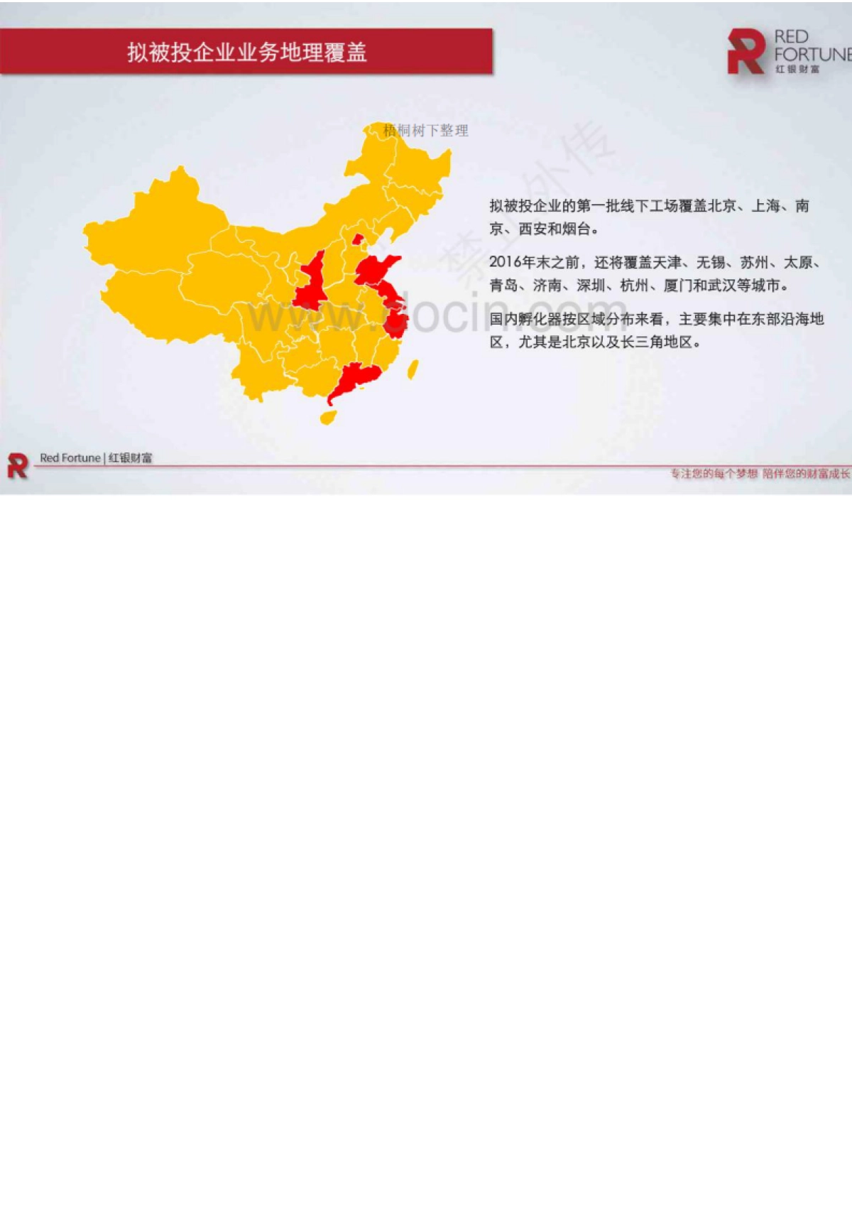 优客工场-孵化器+加速器”创业服务项目商业计划书_第9页