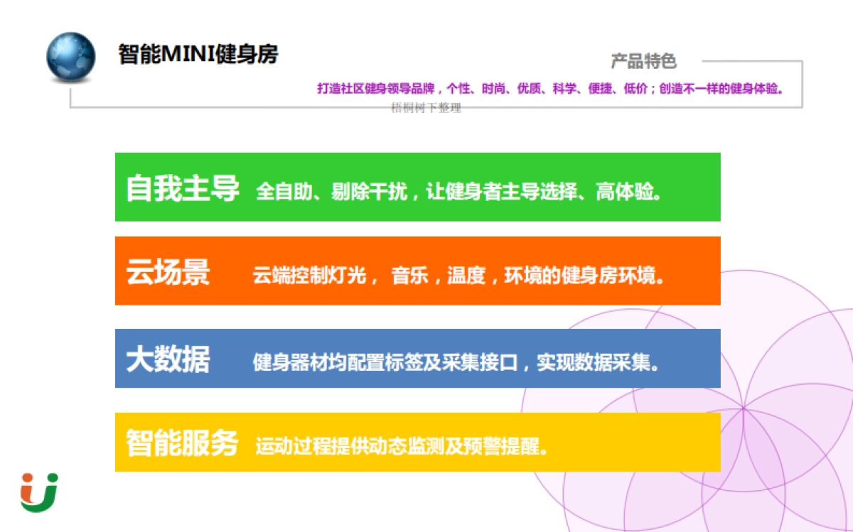 优乐智能MINI健身房商业计划书_第4页