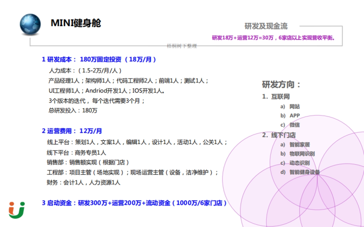 优乐智能MINI健身房商业计划书_第8页