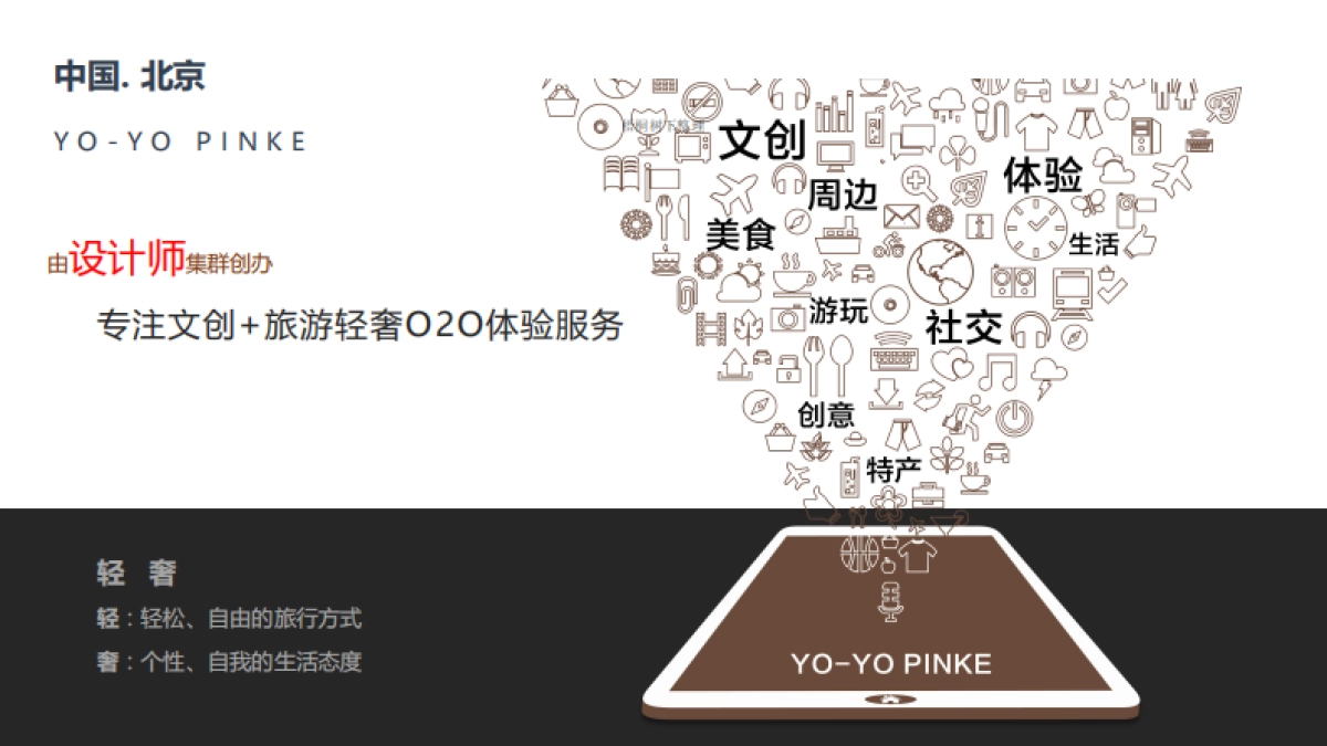 悠悠住O2O文旅平台商业计划书_第3页