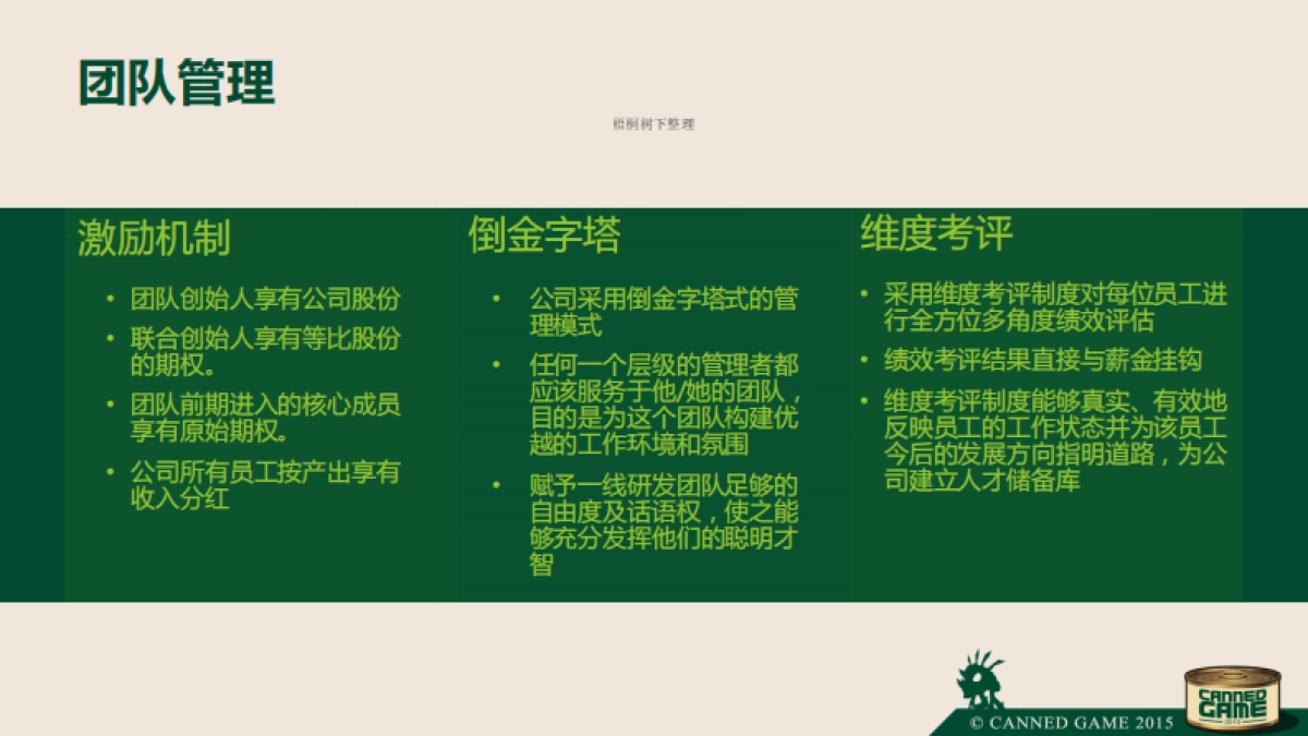 游戏罐头音乐进化论商业计划书_第6页