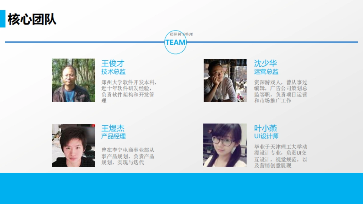 游戏钱吧商业计划书_第6页