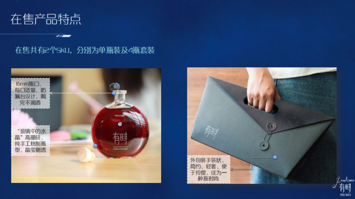 有时蓝莓酒bp_第10页