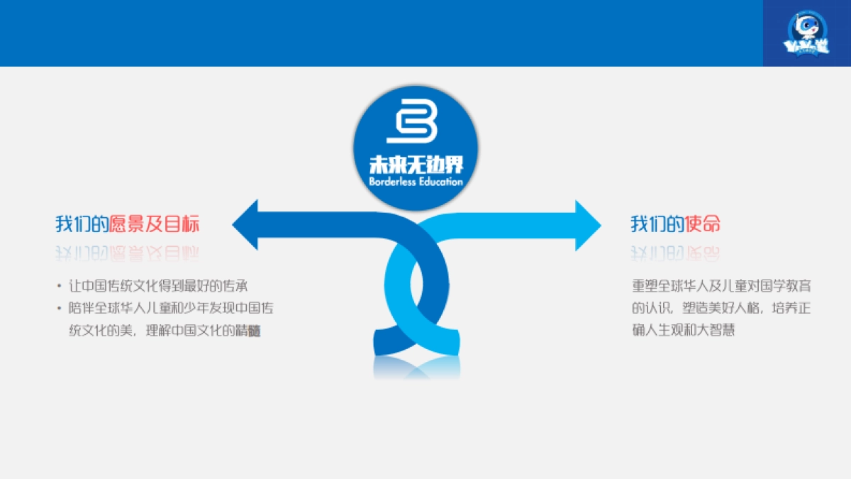 又又国学堂BP(有融资计划版）_第2页