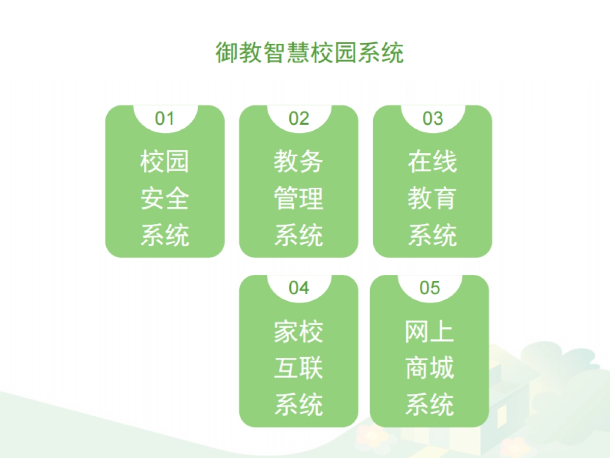 御教智慧校园商业计划书_第8页