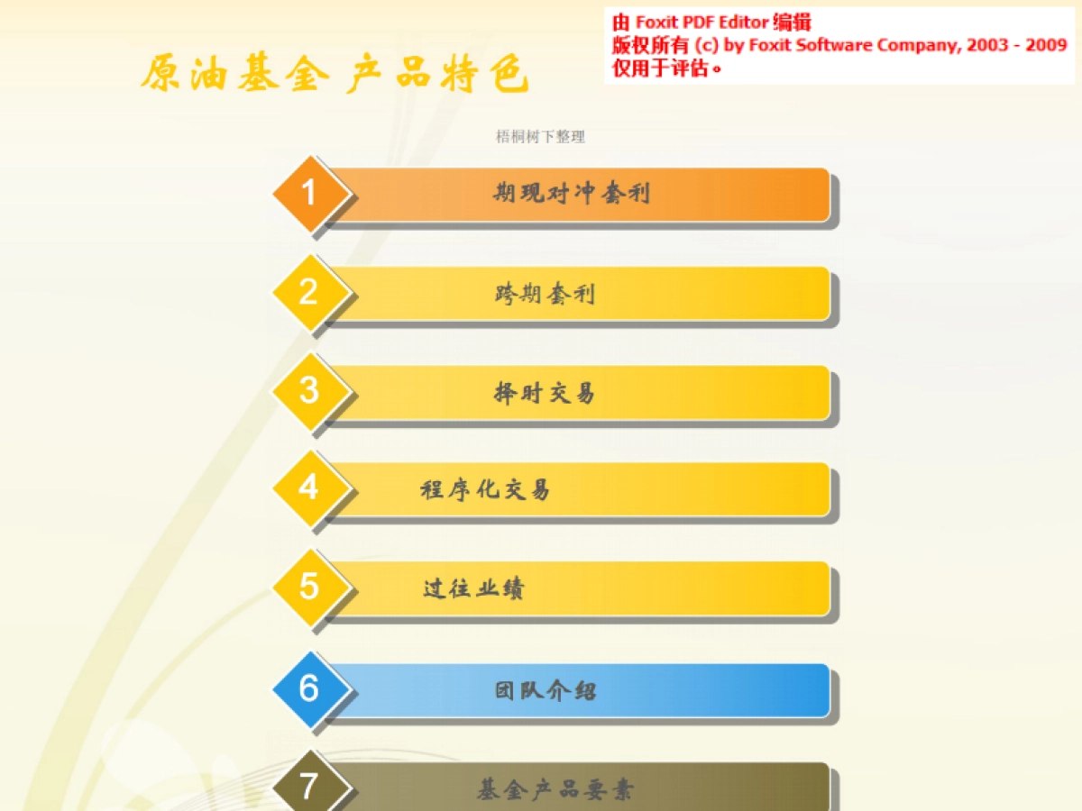 原油对冲基金.商业计划书_第2页