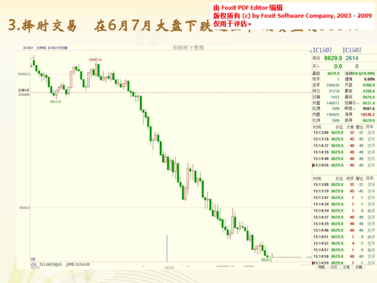 原油对冲基金.商业计划书_第6页