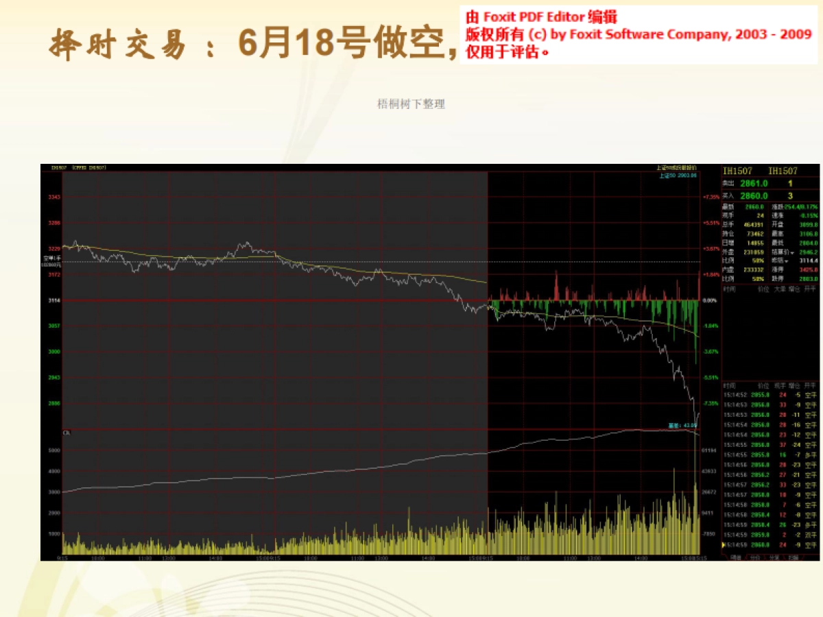 原油对冲基金.商业计划书_第7页