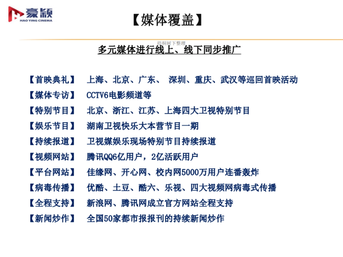 院线电影《食神归来》商业计划书_第4页