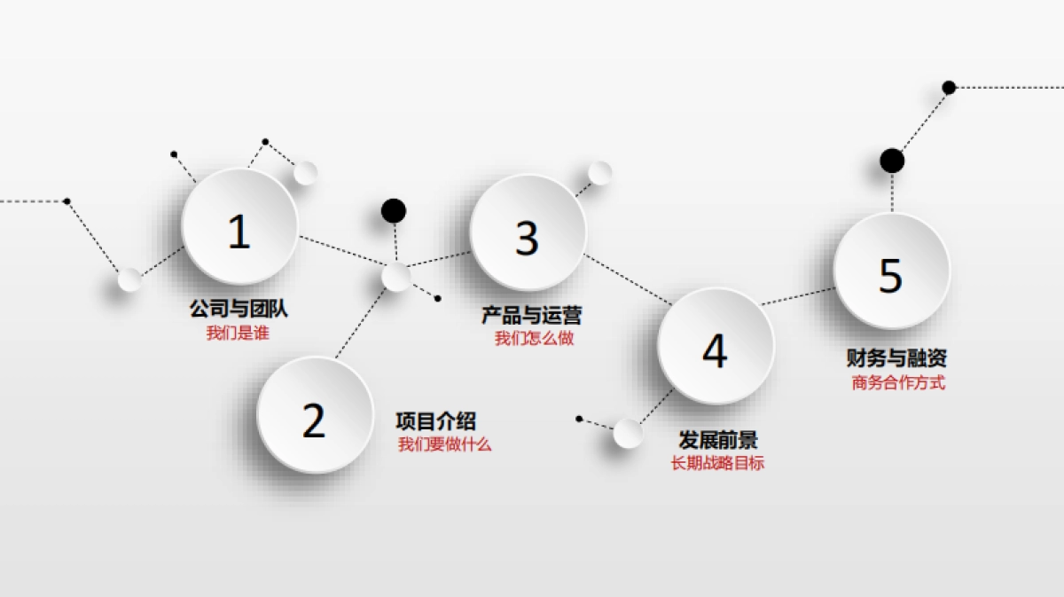 约惠商业计划书_第2页