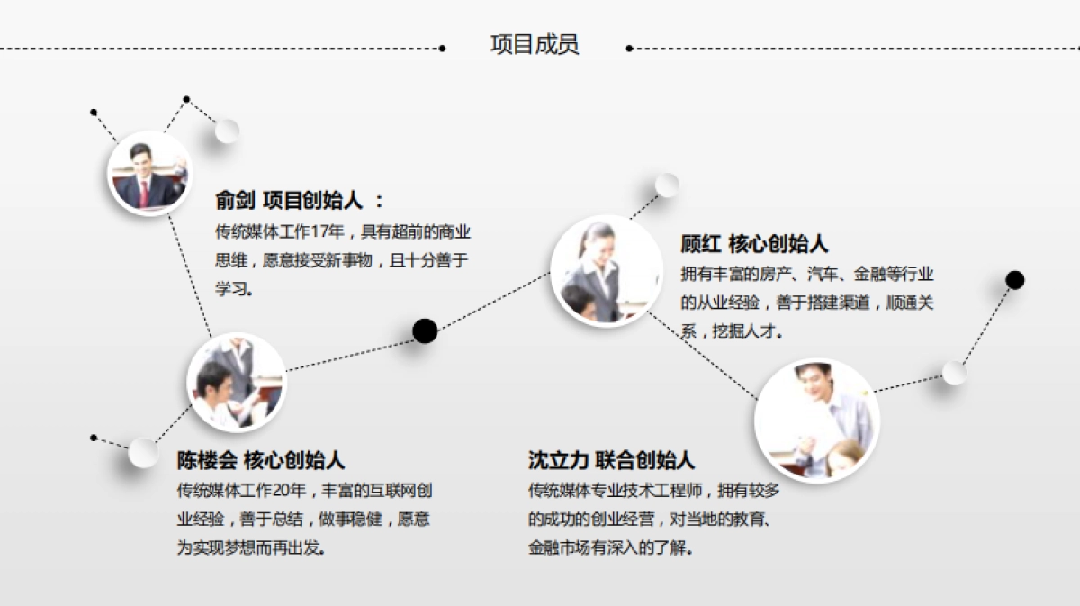 约惠商业计划书_第6页