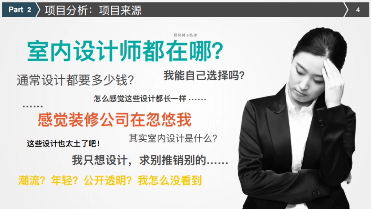 悦勒设计商业计划书_第4页