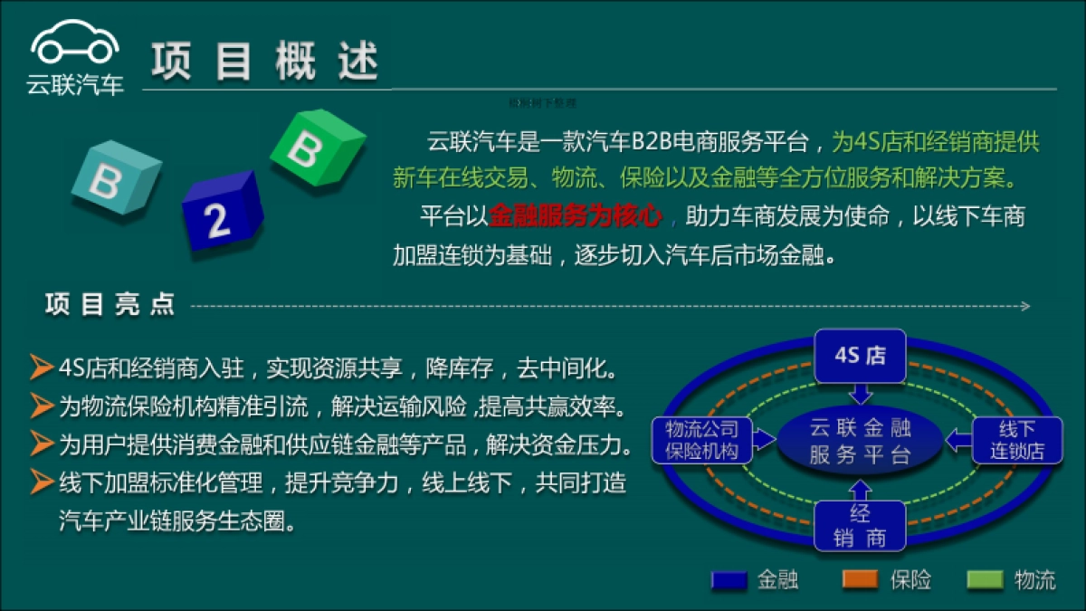 云联汽车-整车销售产业链垂直交易平台商业计划书_第2页