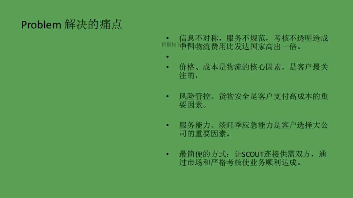 战鹰网络 物流信息共享 商业计划书_第2页
