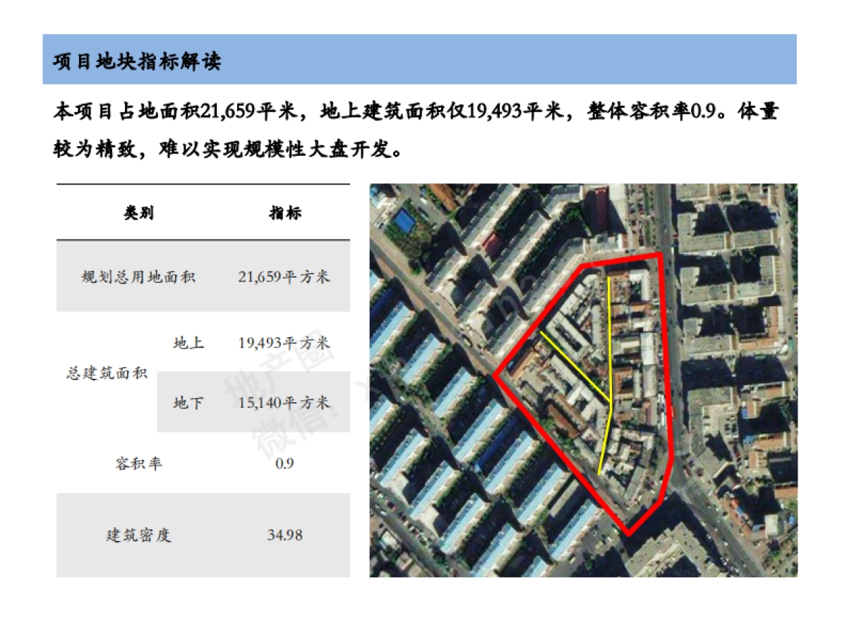 长春宽城子老城历史街区商业定位及规划建议_第10页
