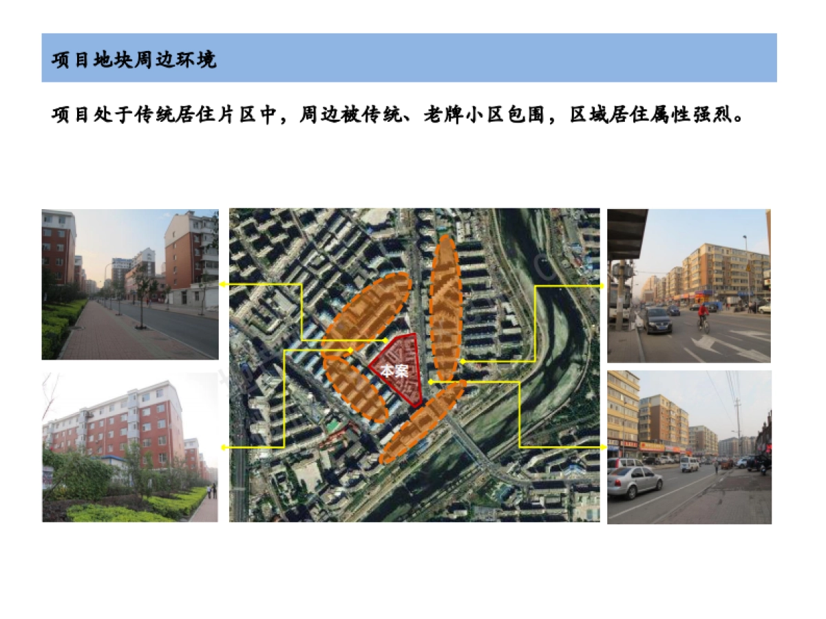 长春宽城子老城历史街区商业定位及规划建议_第7页