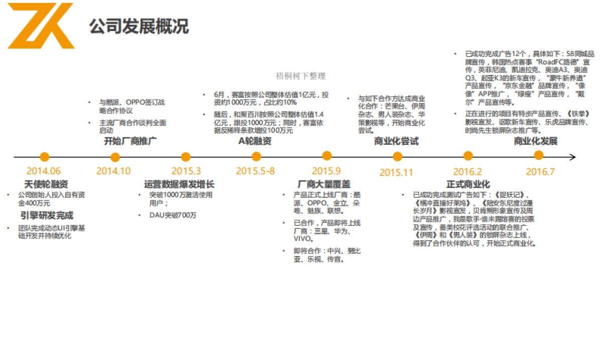 掌酷科技商业计划书_第6页