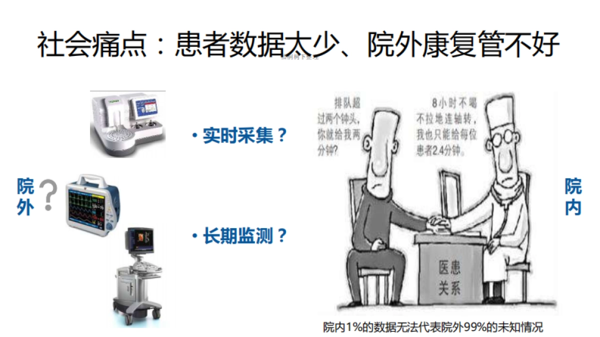 掌上血管医生商业计划书_第3页