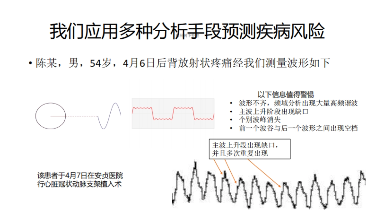 掌上血管医生商业计划书_第7页