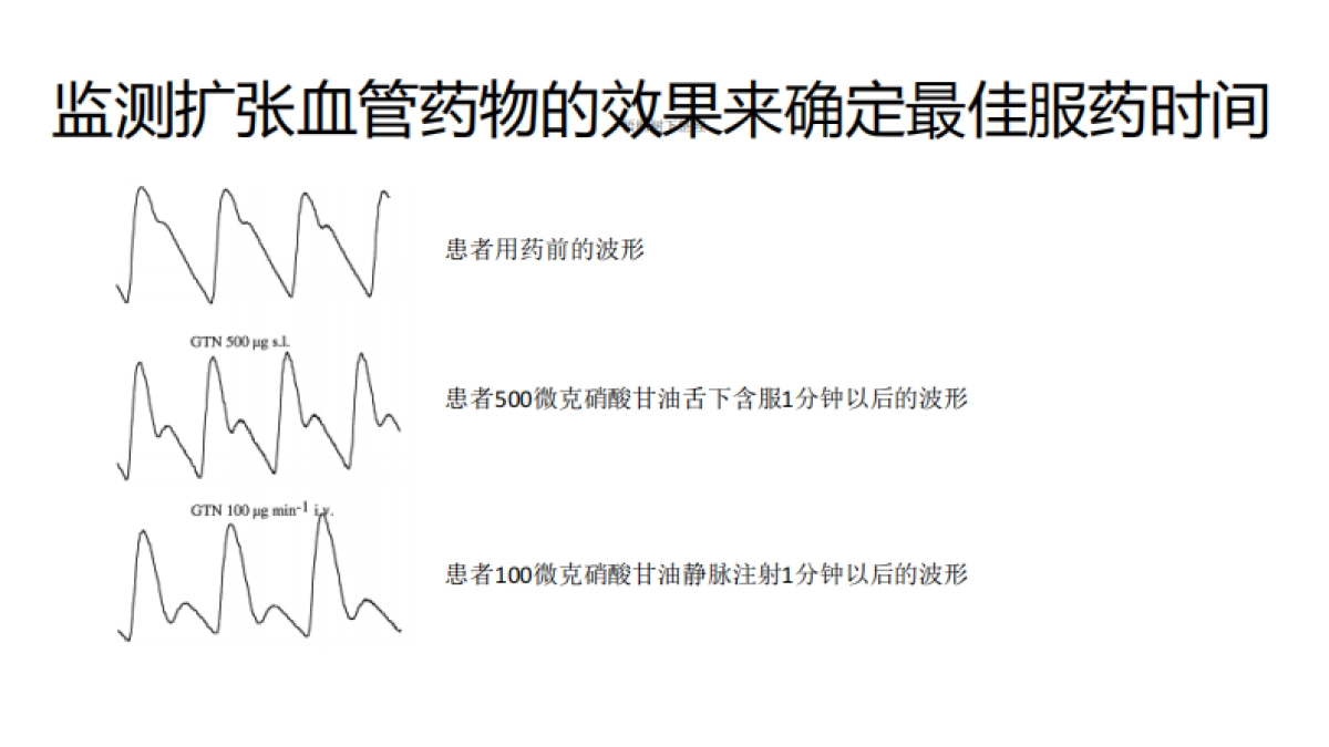掌上血管医生商业计划书_第9页