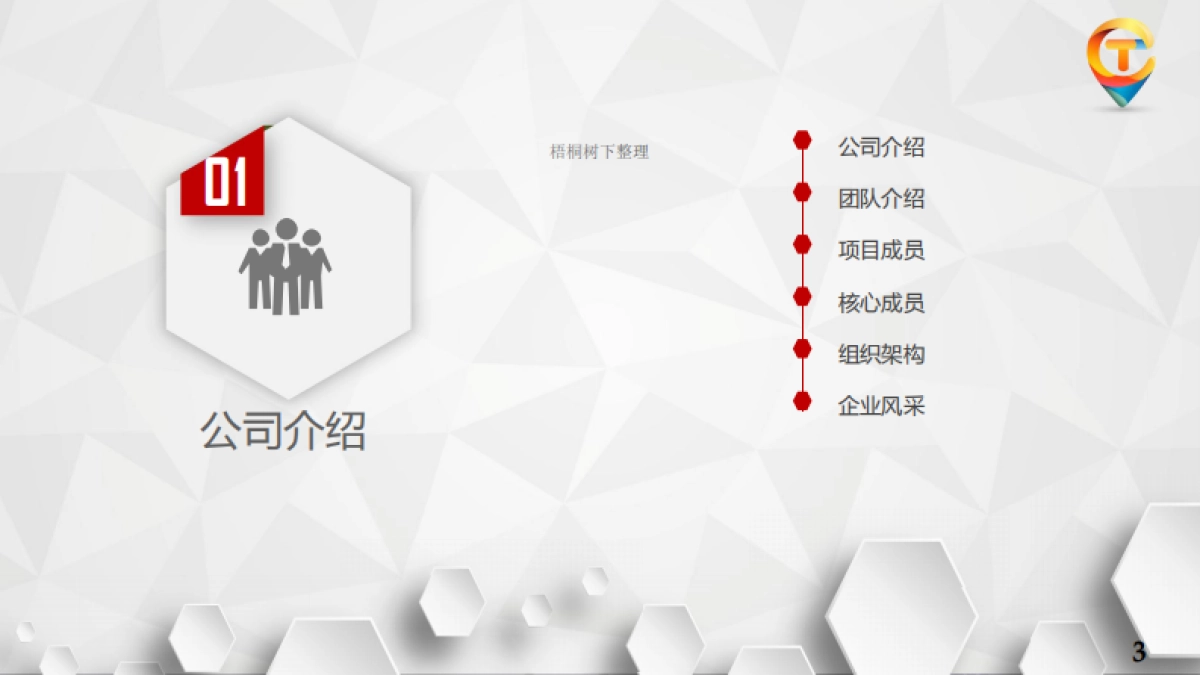 掌讯网络科技商业计划书_第3页