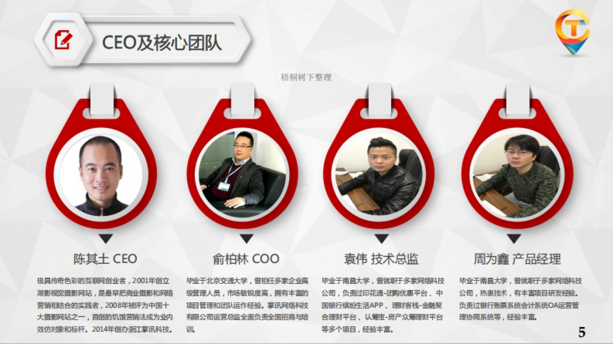 掌讯网络科技商业计划书_第5页