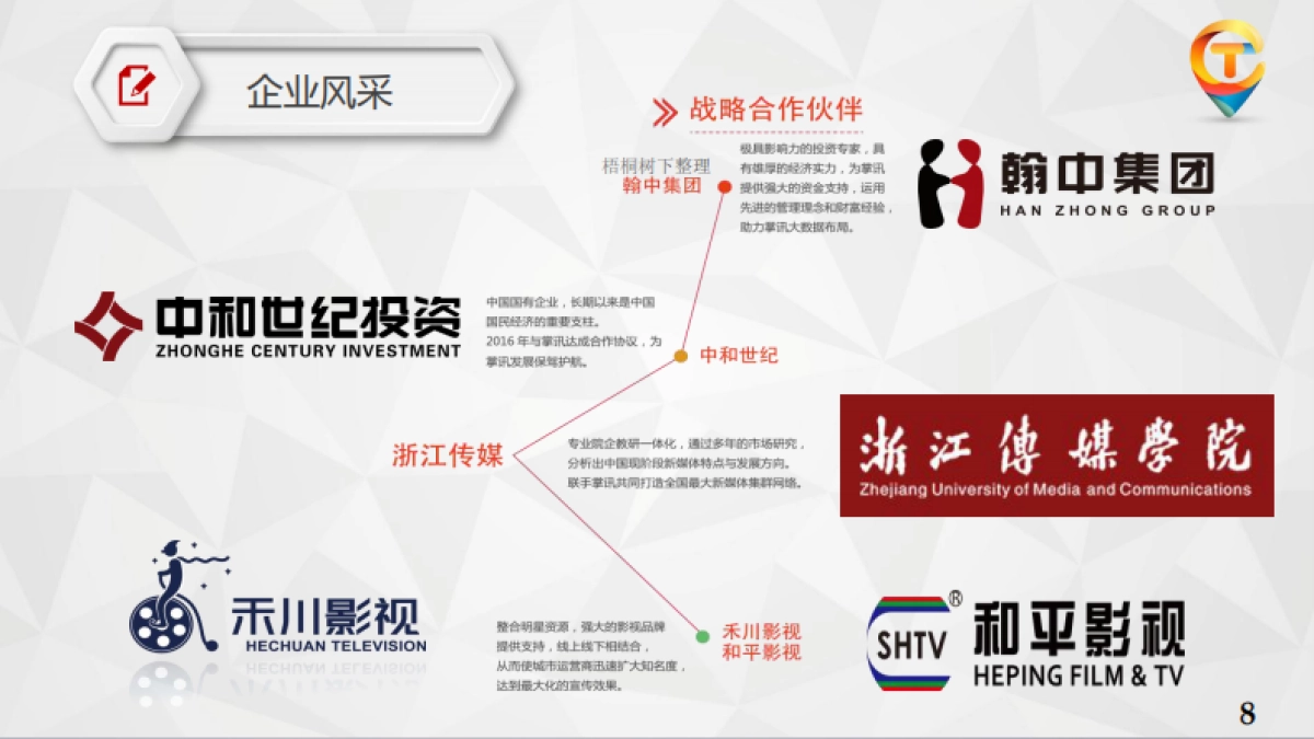 掌讯网络科技商业计划书_第8页